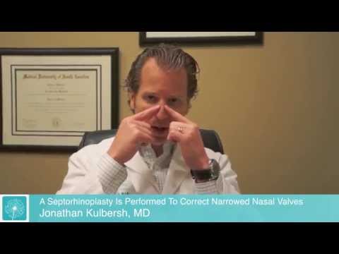 Four Best Procedures to Improve Nasal Breathing with a Rhinoplasty