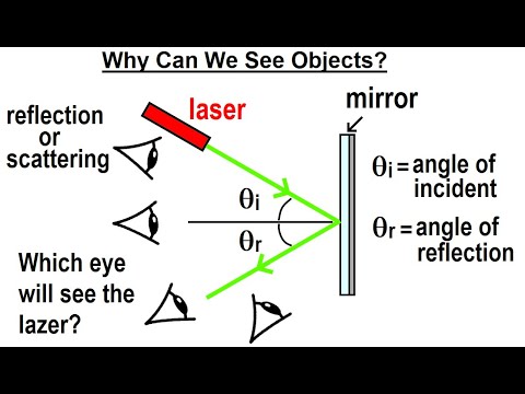 Can You Believe It 27 What is Time