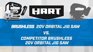 20V Brushless Orbital Jigsaw - HART Tools