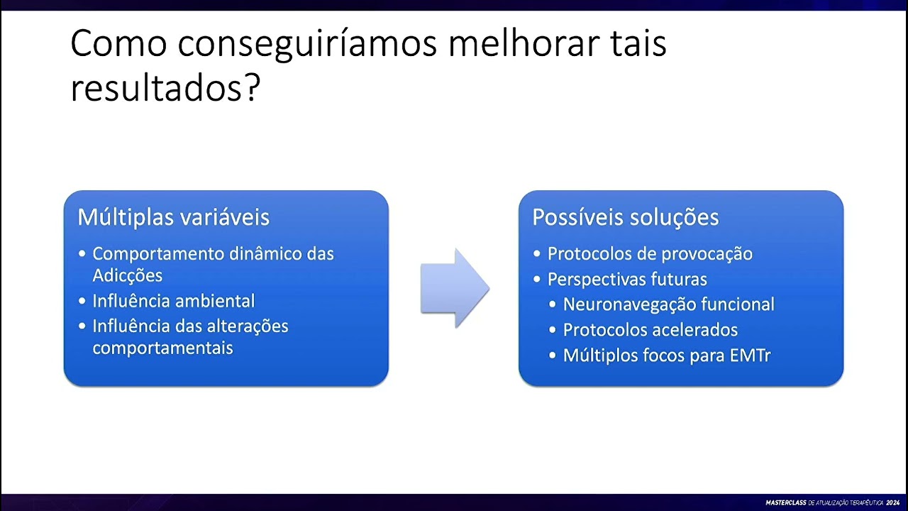 "EMTr: ativando o cérebro para desativar vícios" – Prof. Izio Klein - Highlights Masterclass 2024