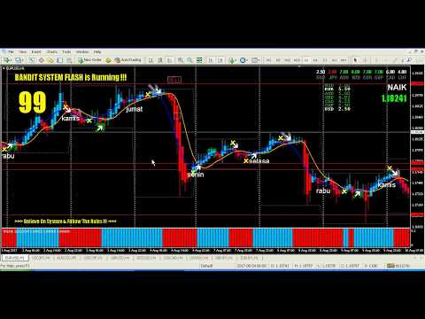 download lagu mp3 mp4 Bandit Flash, download lagu Bandit Flash gratis, unduh video klip Bandit Flash