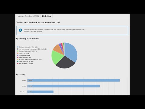 38C3 - Transparency? Not from the European Commission