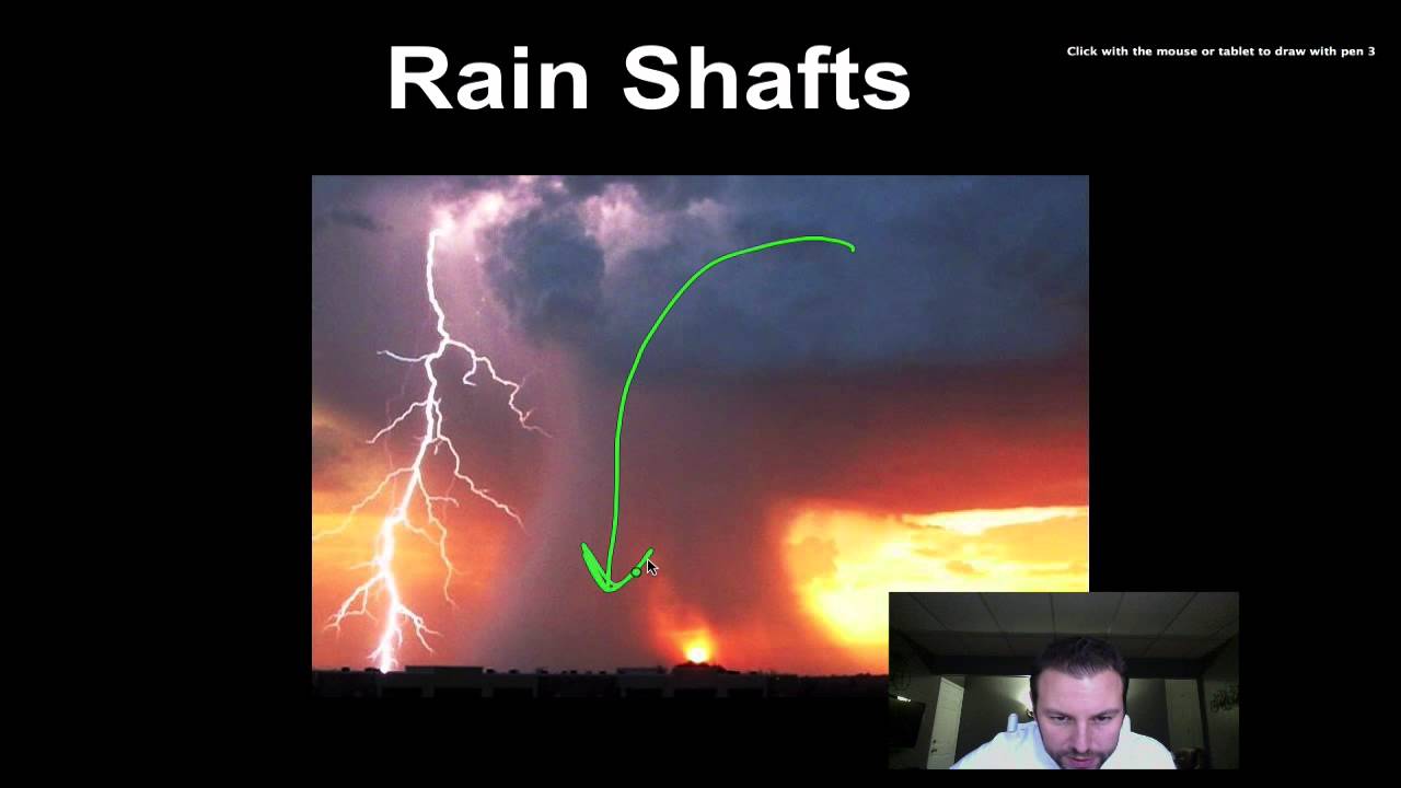 Meteorology p7 - precipitation
