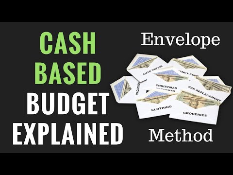 Envelope System (Cash Only Budget) Explained | How to Make A Budget