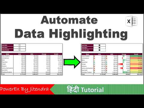 Data Modeling from Excel to Power BI Data Modeling Tutorial Hindi Excel Power Pivot Tutorial