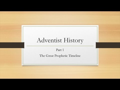 Adventist History | The Great Prophetic Timeline