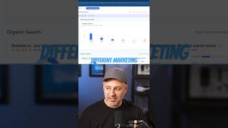 Check your AI brand visibility! #similarweb #chatgpt #artificialintelligence