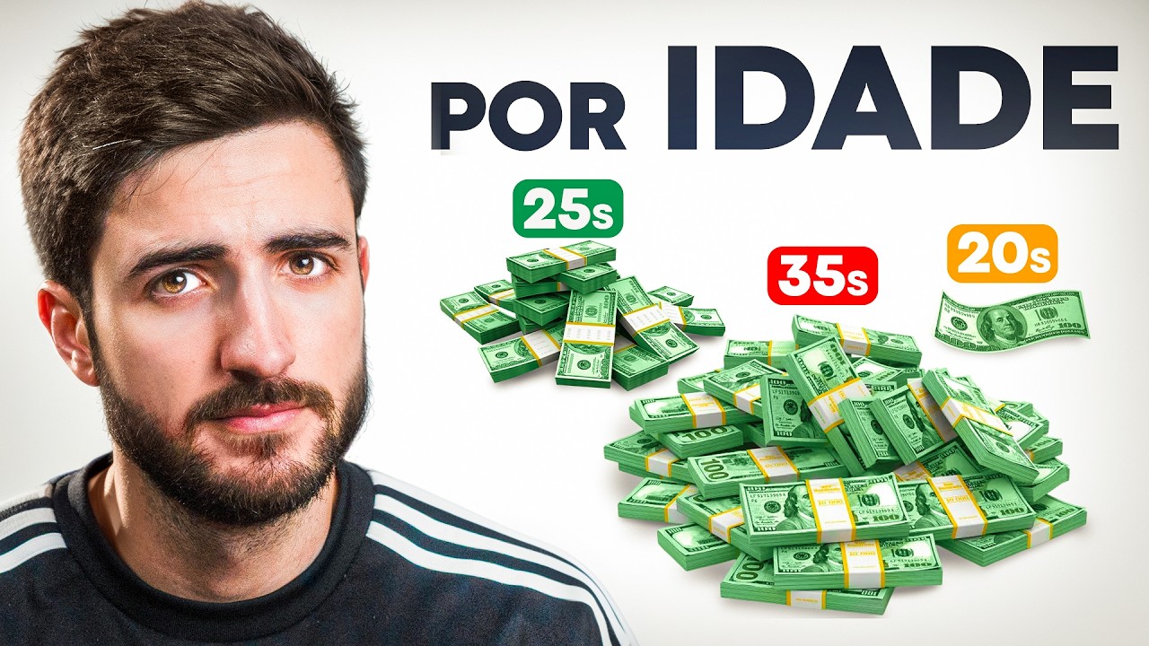 Quanto Dinheiro Devias Poupar por Idade?