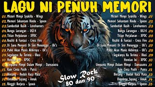 Download lagu Lagu Malaysia Menyentuh Hati | Lagu2 90an Sungguh Merdu | Lagu Jiwang Malaysia 80-90an Terpopuler mp3 Download lagu Lagu Malaysia Menyentuh Hati | Lagu2 90an Sungguh Merdu | Lagu Jiwang Malaysia 80-90an Terpopuler mp3