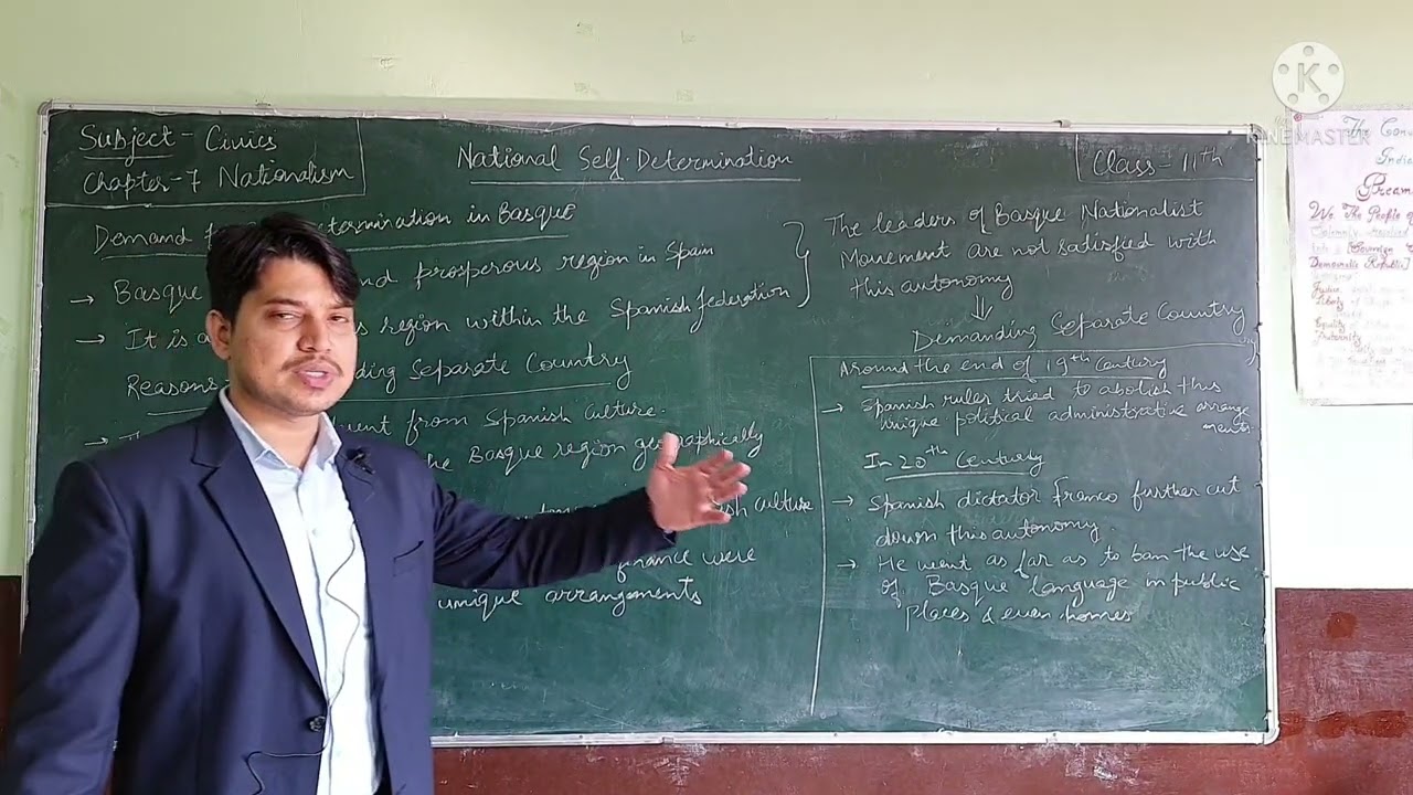 Chapter-7 Nationalism                                  Topic- National Self-Determination