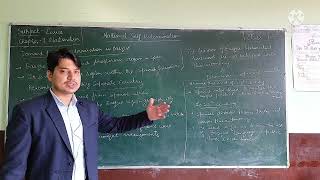 Chapter-7 Nationalism                                  Topic- National Self-Determination