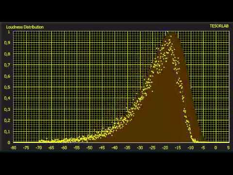 Ciocarlia - Victor Copacinschi (ASDH)