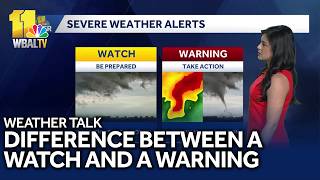 Weather Talk: Difference between a watch and warning