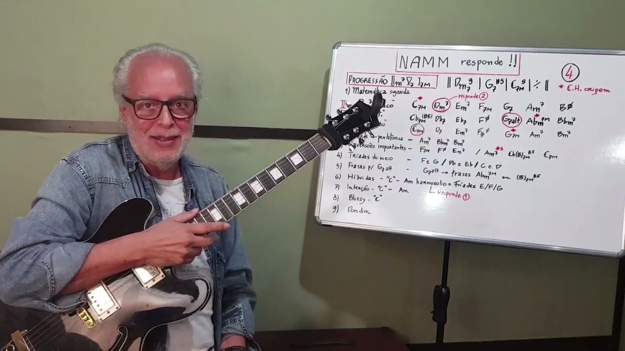 A inevitável progressão II V I