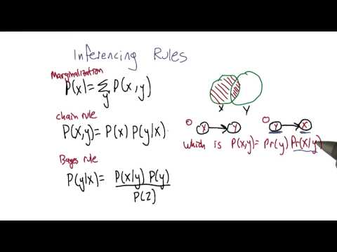 The Best Line Quiz Georgia Tech Machine Learning