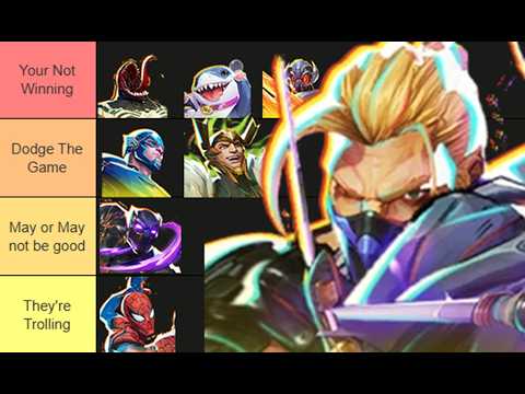 Ranking How SCARY Each Lord is In Marvel Rivals