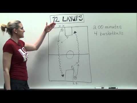 Florida State Basketball Drill: 72 Layups: Explanation