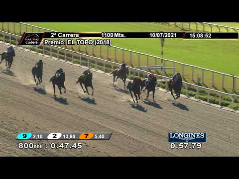 210710 c02 CARTERA RYE (ARG)