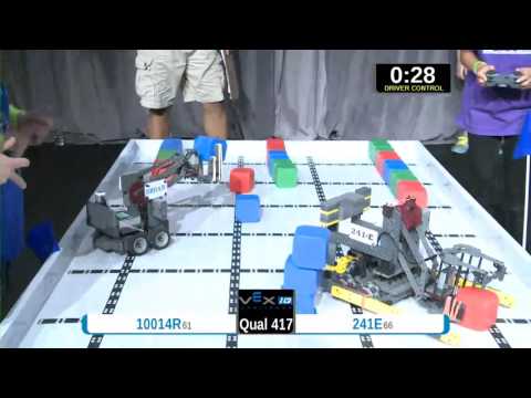 2015 VEXIQ Elem Q417 -  (10014R 241E) 31 - VEX-IQ Elementary School-VEX Worlds 2015