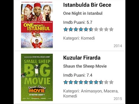 Android | Retrofit Kullanımı