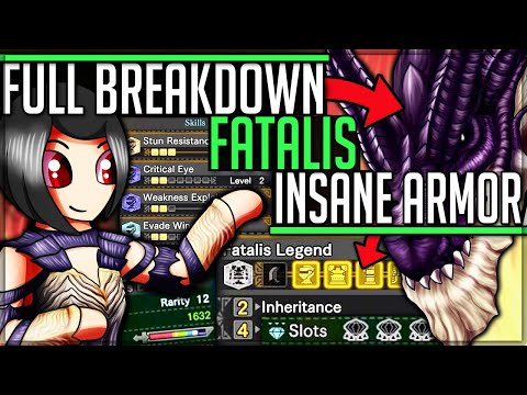 FATALIS CHANGES EVERYTHING - Armor/Weapon Review + Fight Breakdown - Monster Hunter World Iceborne!