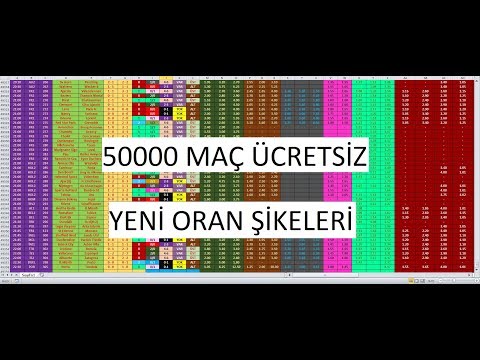 Nstagram Hilesi Kesin Sonu Sesi Full Yap Izle 28 02 2017 - ddaa g ncel y ms excel 50000 ma 100 ba ari