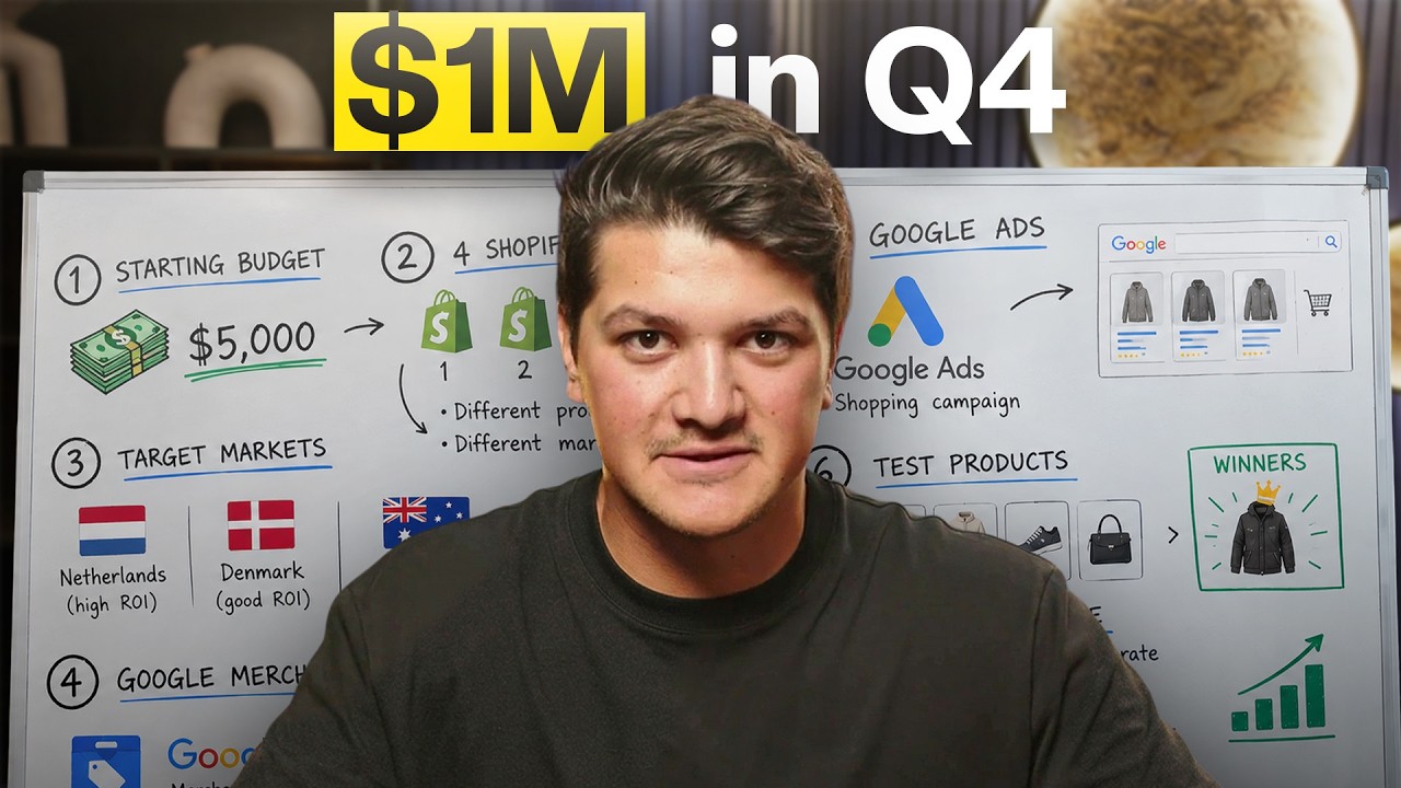 If I Had to Make $1M This Q4