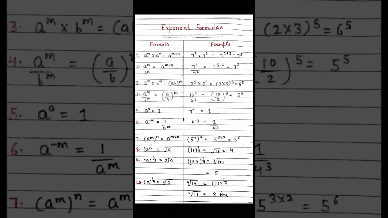 Exponent Formulas #maths #exponents
