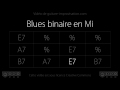 Blues binaire en Mi (90 bpm) : Backing track (bass ...
