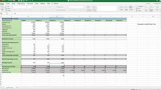 How to Compare Investment Properties with ROI and Cap Rate (Spreadsheet Tutorial)