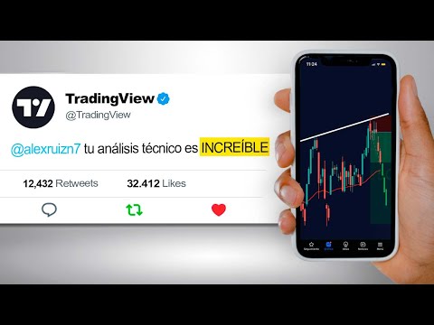 Design: The Best Way to Do Technical Analysis