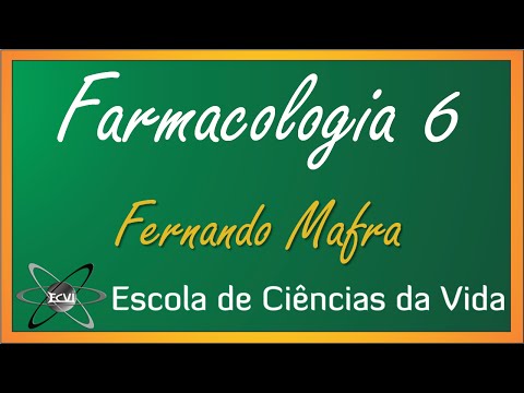 Farmacologia 2.0: Aula 6 - Absorção de fármacos