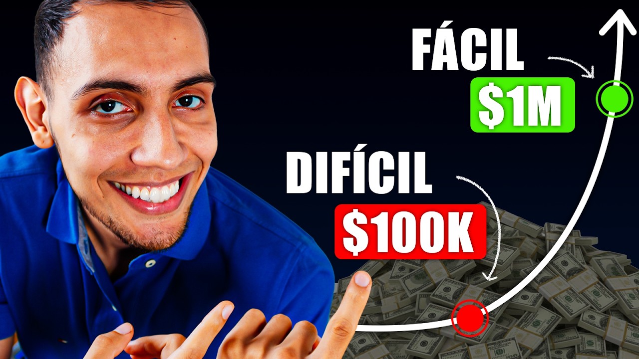 Cómo Conseguir tus Primeros 100.000 U$D 🔥