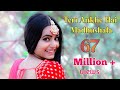 Teri Aankhe Hai Madhushala Love Song Mukesh Chandel 2021 Rishikaasinghchandel