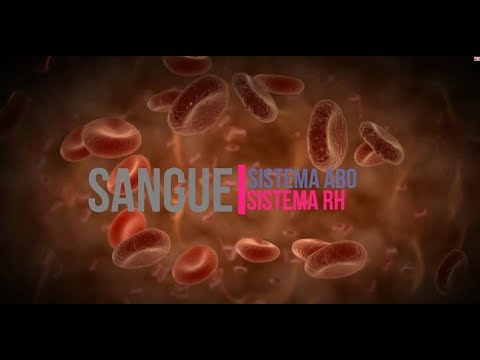 Sistema ABO E Rh