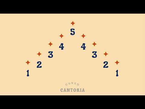 Escala para aquecimento vocal masculina (1-2-3-4-5-4-3-2-1)