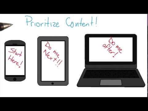 Start Small Responsive Web Design Fundamentals