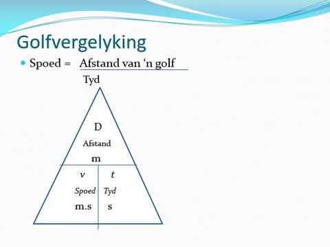 FISIESE WETENSKAP GRAAD 10: 23 April 2020 - periode 7B (23107B)