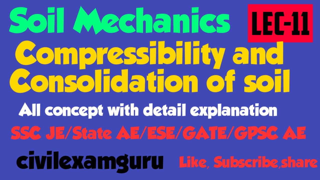 LEC-11/Soil Mechanics/Compressibility and consolidation/AE/JE/ESE/GATE
