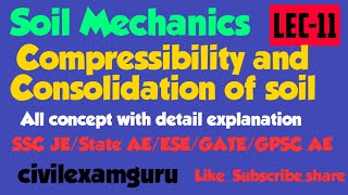 LEC-11/Soil Mechanics/Compressibility and consolidation/AE/JE/ESE/GATE