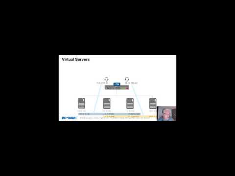 F5 LTM Nodes, Pools, Pool Members, & Virtual Servers