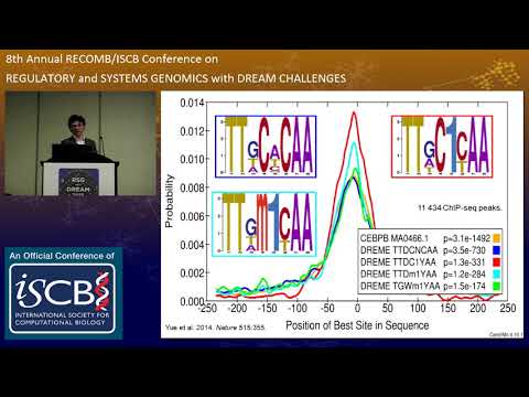 Modeling methyl-sensitive transcription factor motifs with an... - Coby Viner - RECOMB/RSG 2015