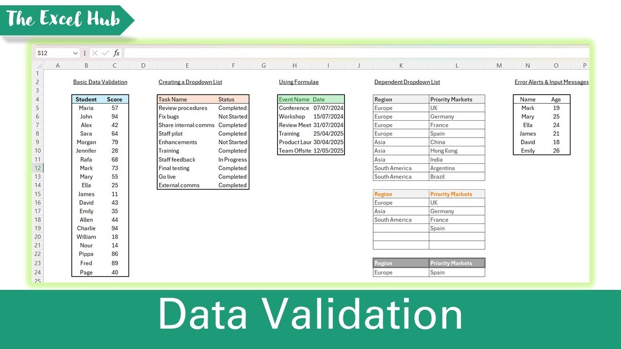 Top 5 Data Validation Techniques In Excel You Need To Know