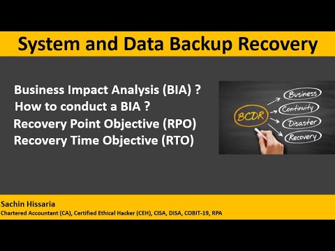 CISA DISA Exam Topic Backup Full Differential and Incremental backup Sachin Hissaria