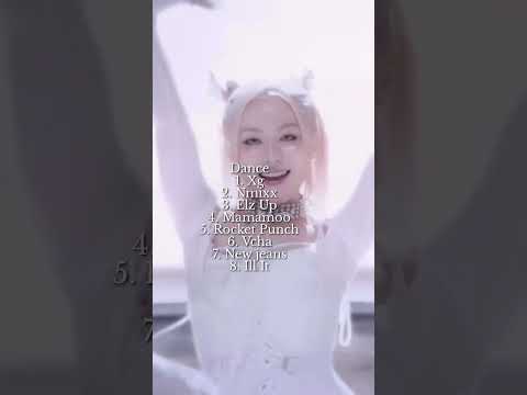 Ranking groups I hate  #fypシ #newjeans #nmixx  #kpop #vcha #mamamoo #illit #viral  #yeseo #midju #fy