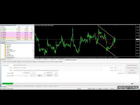 Video NosTraderMusLR