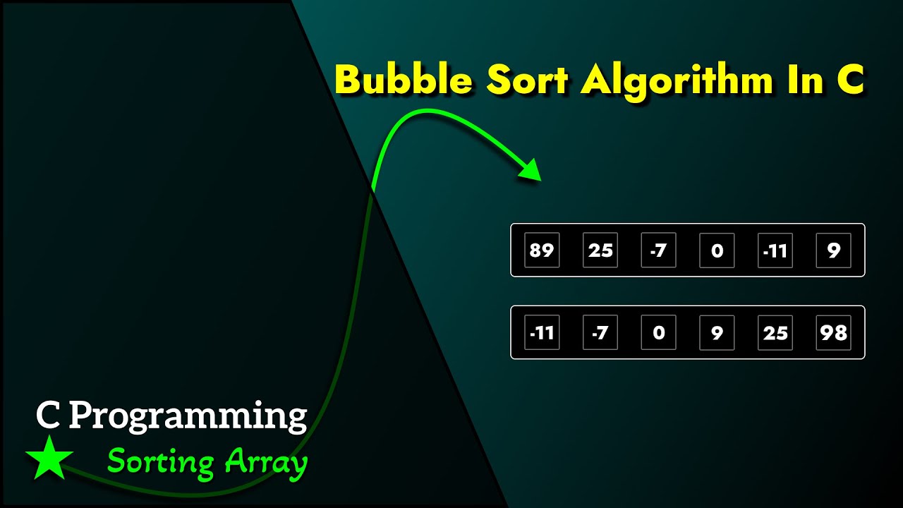 C Programming Tutorial: Sorting Array Using Bubble Sort Algorithm | ProgrammingTT