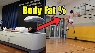 Download lagu I Finally Tested It: My Body Fat % At 50.5 Inches Vertical mp3