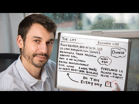 Do This Challenge for 100 Days and Watch Your Life Change