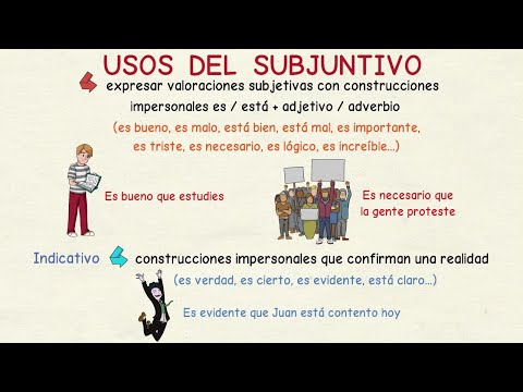 Aprender español: Usos del subjuntivo I (intermedio)